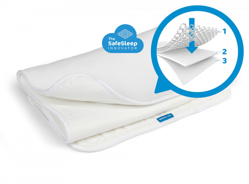 Aerosleep Baby Protect antibakteri�lis matracv�d� - 90x50 Babybay Maxi f�lb�lcs�be